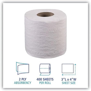 PP2-TT2PLY96-DP-2PLY-96RL : 3.97 X 3